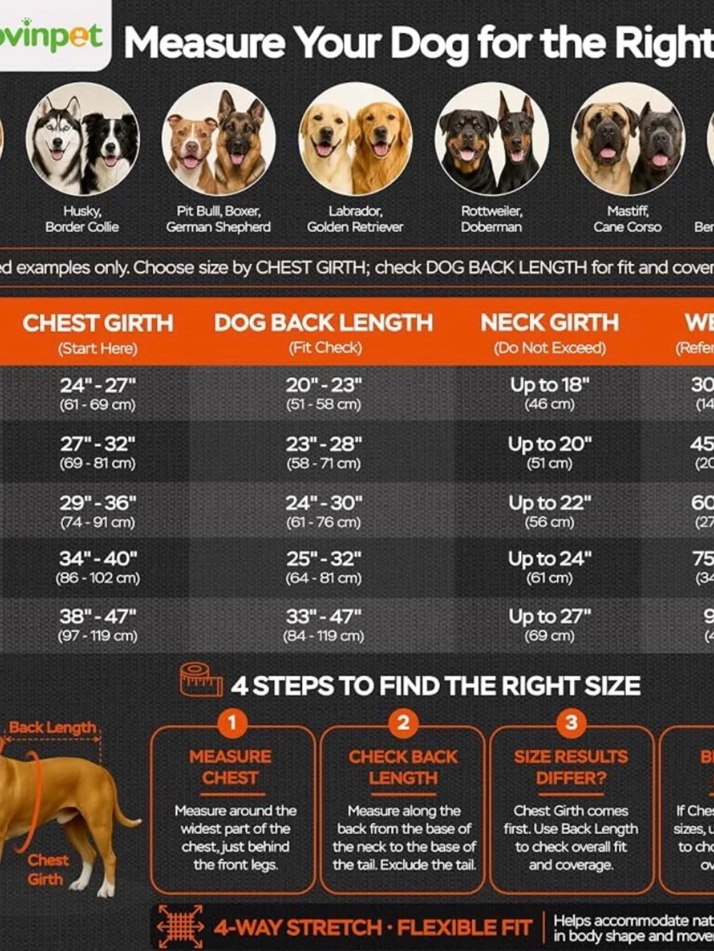 LovinPet soft full